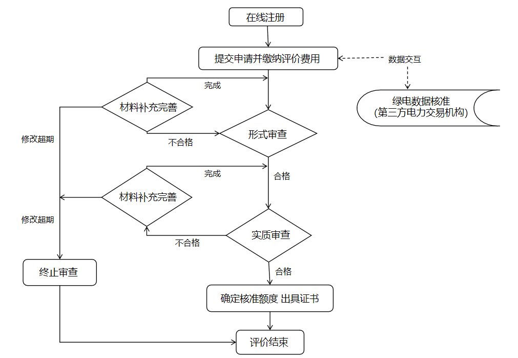 綠電鋁.jpg